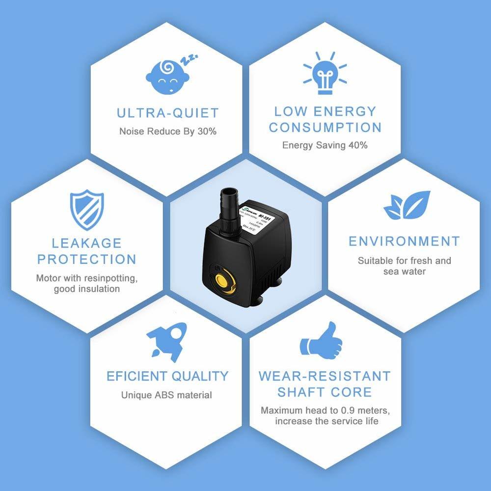 Pompe à eau SubSN avec débit r - Aquarium Fish Rate avis et prix