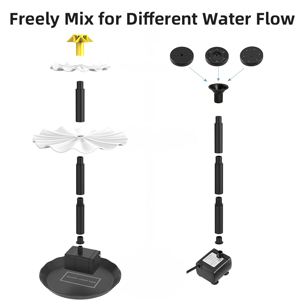 Pompe de fontaine solaire pour - Aquarium Fish Care avis et prix