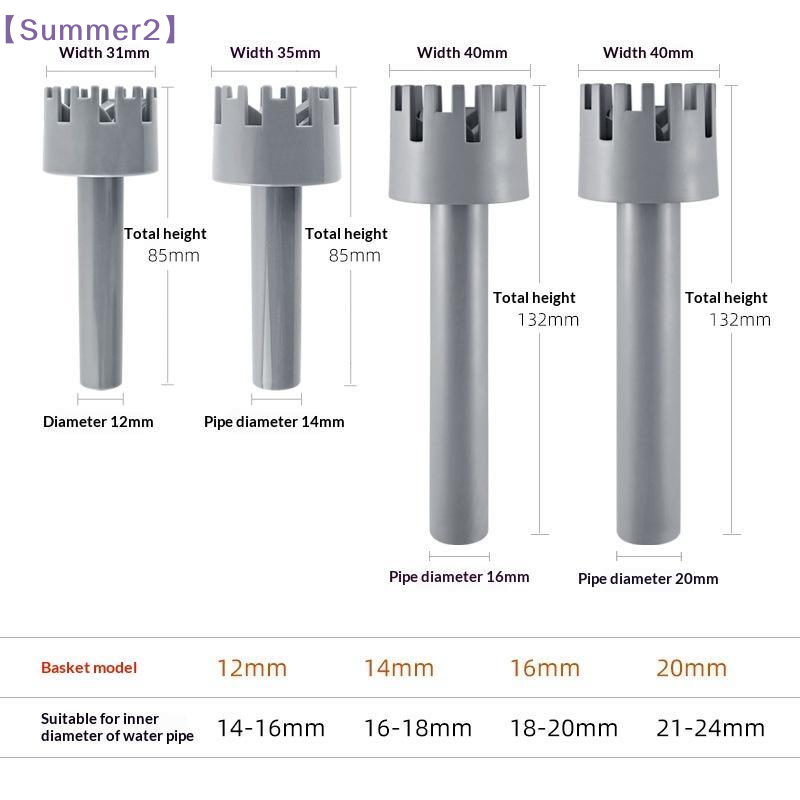 【Xia2】Nettoyeur rotatif de fil - Aquarium Fish Escape avis et prix