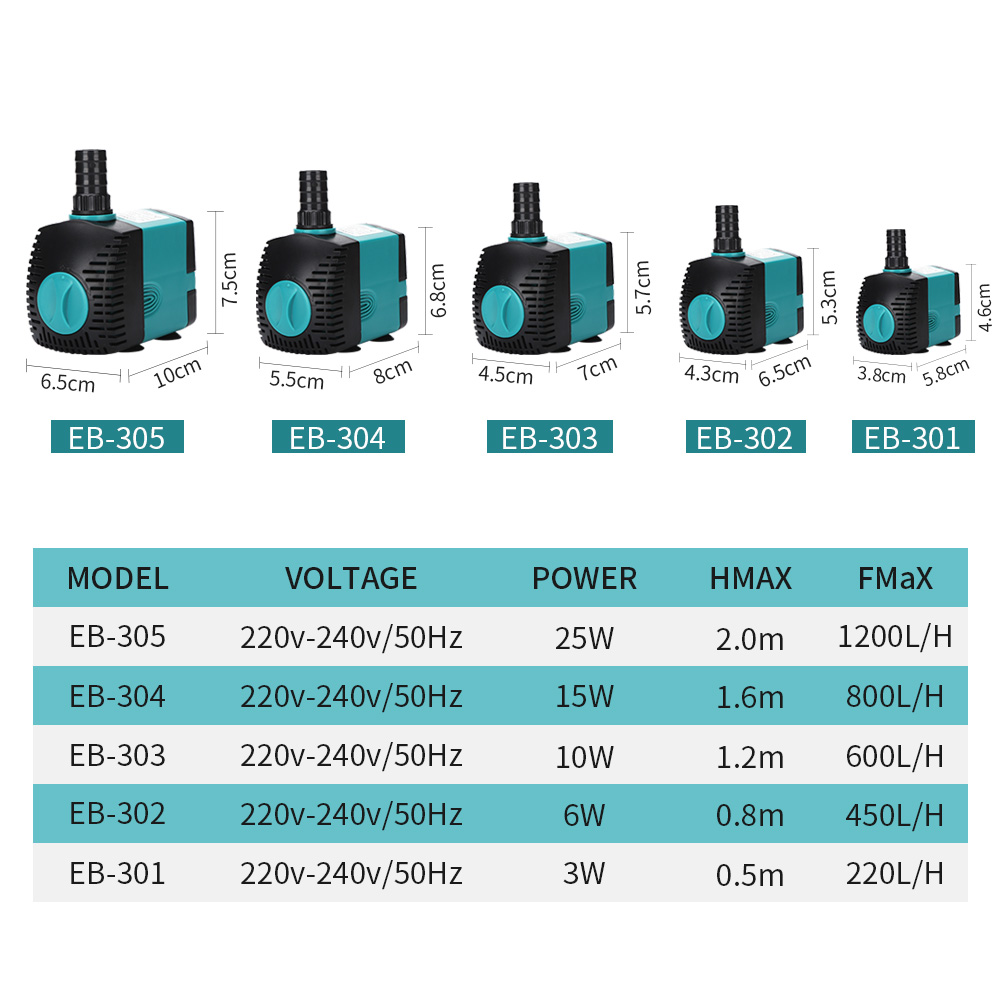 60/50/35/25/15/10/6/3W Ultra-s - Aquarium Fish Care avis et prix