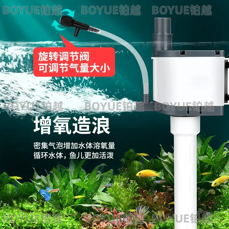 Pompe de filtration submersibl - Powerhead Circulation Pump avis et prix